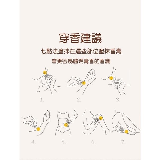 芬芳馥郁便攜香膏清新淡雅持久留香女士香水小 巧便攜固體香水-細節圖7