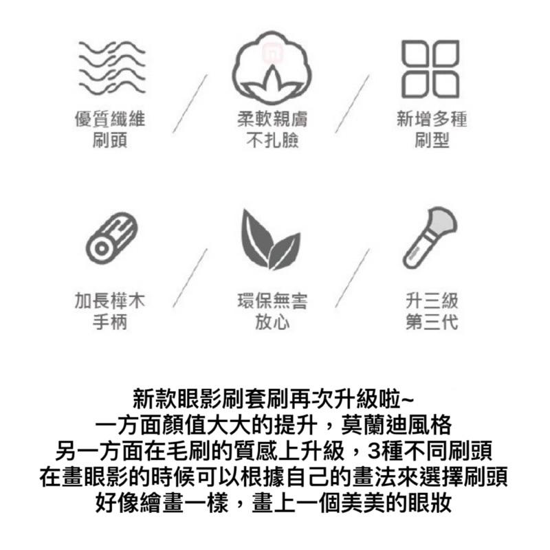 🌈3支裝眼影刷化妝刷套刷初學者彩妝工貝纖維刷單獨包裝眼影刷-細節圖8