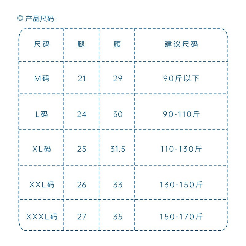 台灣現貨 一次性免洗內褲（5條裝）、女士戶外用品、孕婦內褲、坐月子、產後內褲-細節圖6