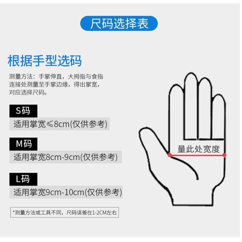 台灣現貨+發票 （100只盒裝）tpe一次性加厚透明手套-細節圖4
