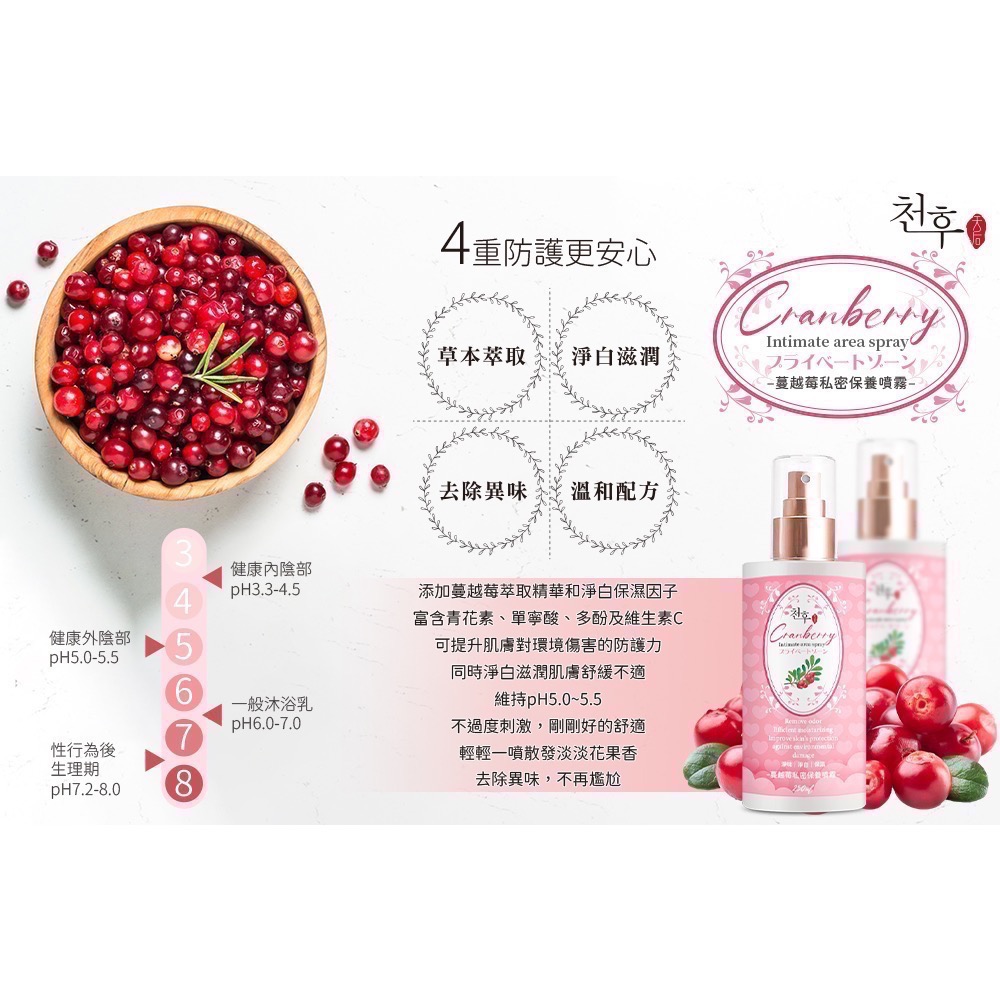 現貨 男士專研 男性私密潔淨慕斯 女性專用 蔓越莓私密保養噴霧🌱天然草本植物 氨基酸保濕劑 台灣製-細節圖8