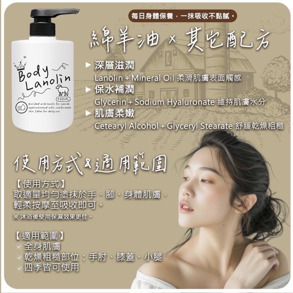 現貨 Body Lanolin 綿羊油乳液 大容量500ML-細節圖3