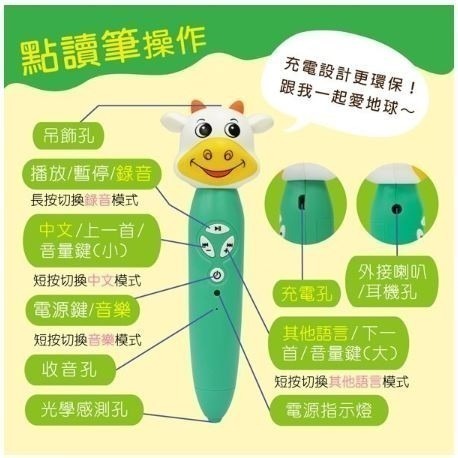 台中星玩具 現貨【小牛津】全腦開發點讀大寶盒-48件組 16G點讀筆-細節圖4