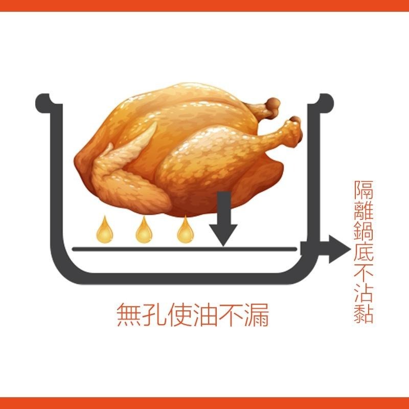 【克林】無孔氣炸鍋紙 500張 8吋 氣炸鍋專用紙 電烤盤 圓形 烘焙紙 烤盤紙 氣炸鍋配件 耐高溫防油 吸油紙-細節圖3