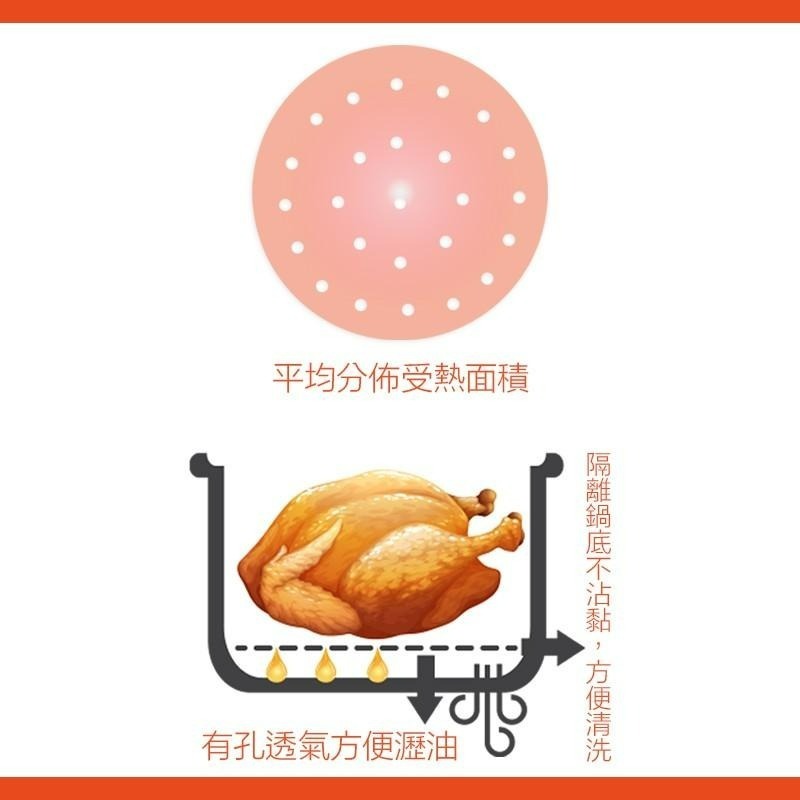 【台灣24H出貨】氣炸鍋紙 50張/包 台灣製 圓形 烘焙紙 烤盤紙 料理紙 氣炸鍋 氣炸鍋配件 電烤盤 耐高溫 防油紙-細節圖6