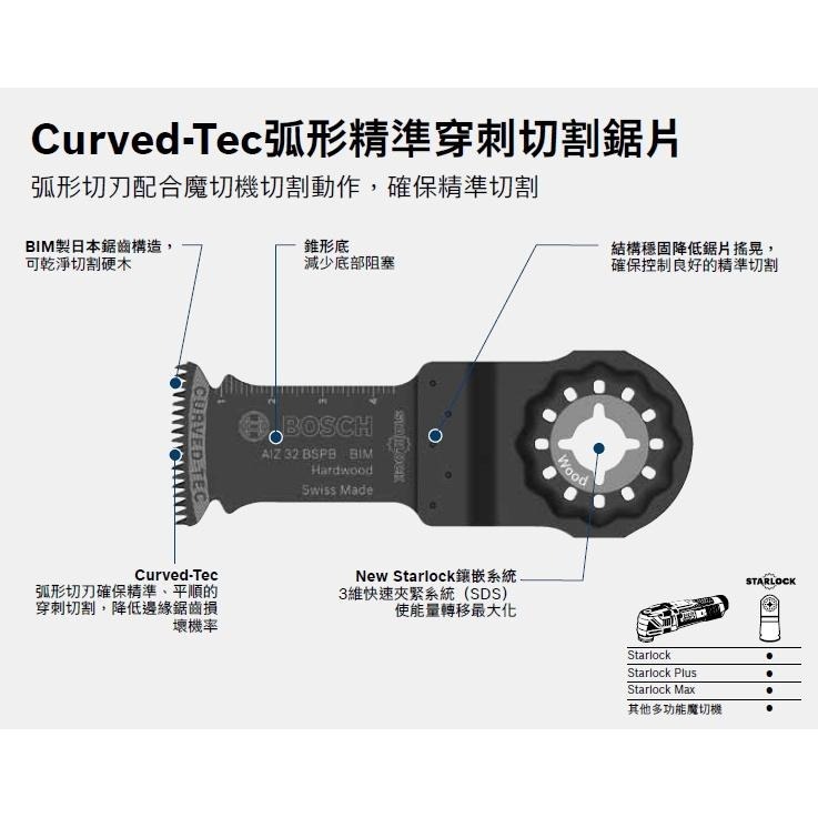 博世 電動工具 AII65APB　AII32APB 魔切機鋸片 鋼型材 螺絲 層壓板 含釘木 附發票 全台博世保固維修-細節圖4