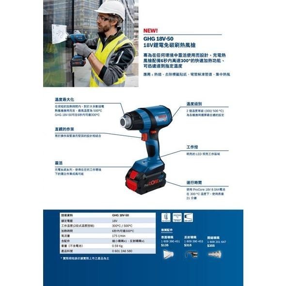 博世 電動工具 GHG 18V-50 送噴嘴 熱風槍 熱縮 去標籤 彎管解凍 集中 2段溫度 附發票 全台博世保固維修-細節圖2