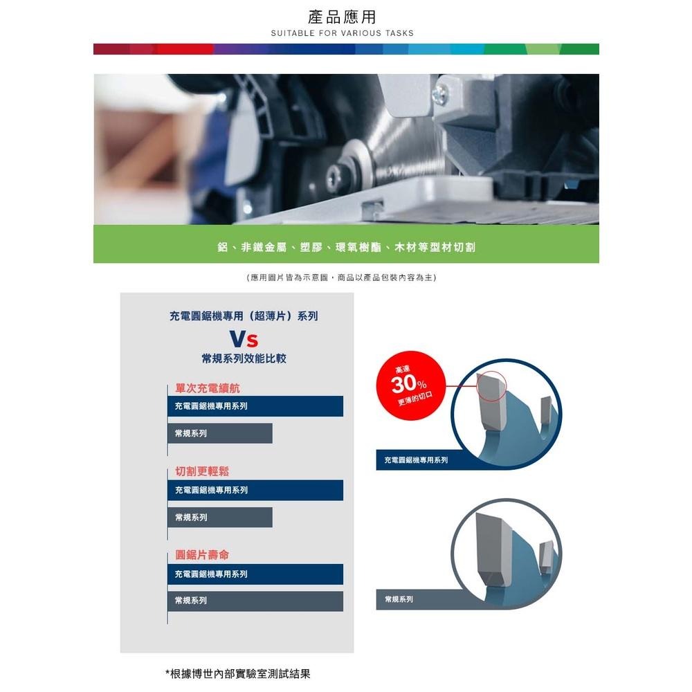 博世 電動工具 鎢鋼超薄圓鋸片 216mm / T64 64齒 切鋁 圓鋸片 附發票 全台博世保固維修-細節圖5