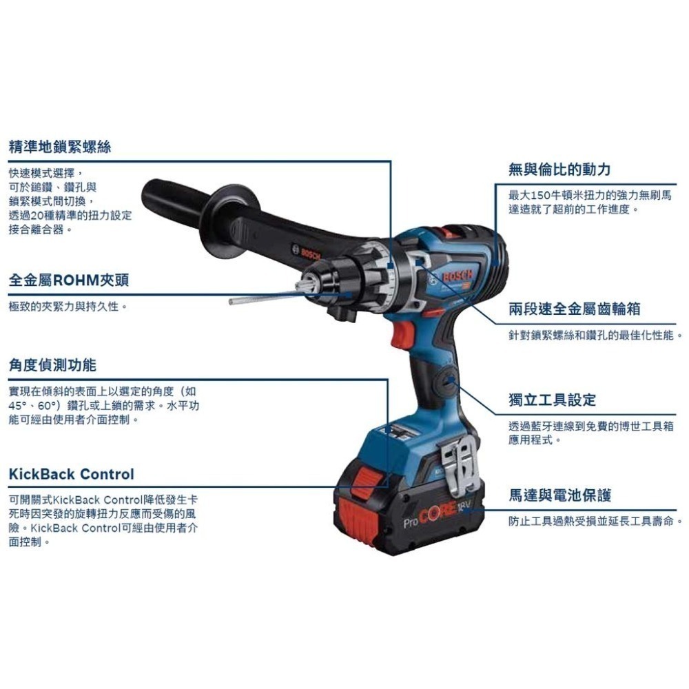 博世 電動工具 GSB 18V-150 C / GDX 18V 200 送雙機組布包 電鑽 起子 附發票全台博世保固維修-細節圖4