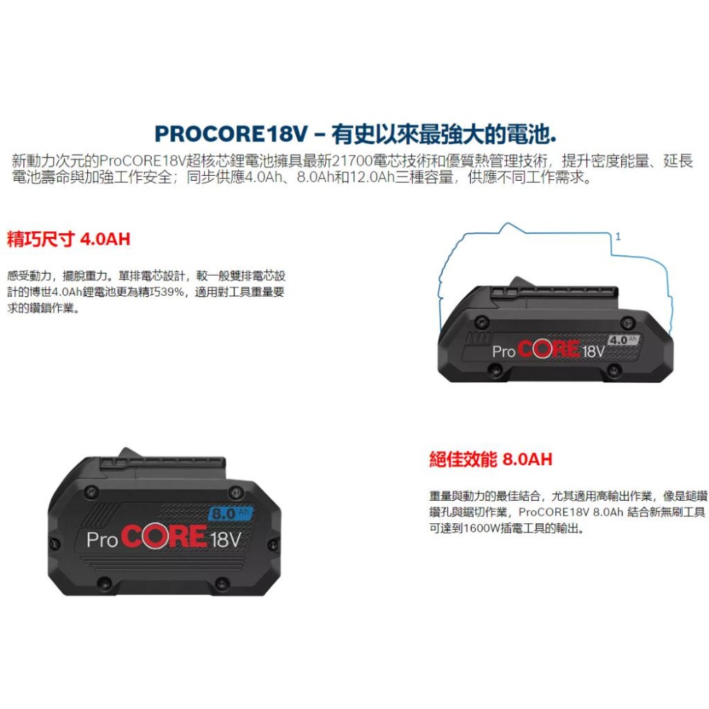 博世 電動工具 PROCORE 18V 超核芯 鋰電池 4.0Ah 8.0Ah 12.0Ah 附發票 全台博世保固維修-細節圖3