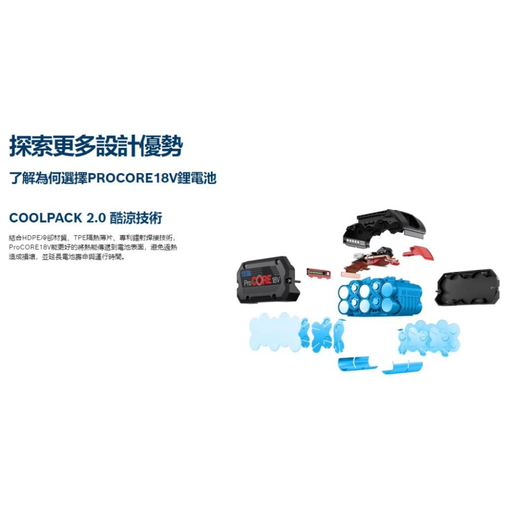 博世 電動工具 PROCORE 18V 超核芯 鋰電池 4.0Ah 8.0Ah 12.0Ah 附發票 全台博世保固維修-細節圖5