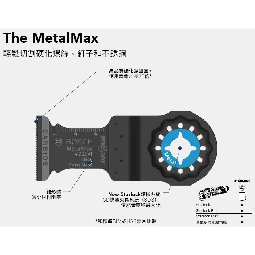 博世 電動工具 魔切機鋸片 AIZ32AT　AIZ45AT　AIZ20AT 切金屬 AIZ 附發票 全台博世保固維修-細節圖5