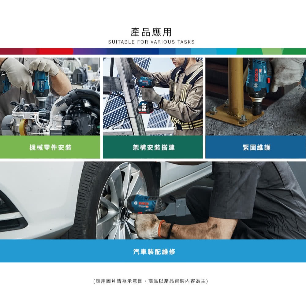 博世 電動工具 GDS 18V-400 衝擊扳手 贈原廠防水後背包 GDS18V-400 扳手 附發票全台博世保固維修-細節圖6