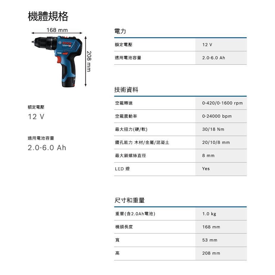 博世 電動工具 GSB 12V-30 震動電鑽 + GKS 12V-LI 手提圓鋸機 雙機組 附發票 全台博世保固維修-細節圖5