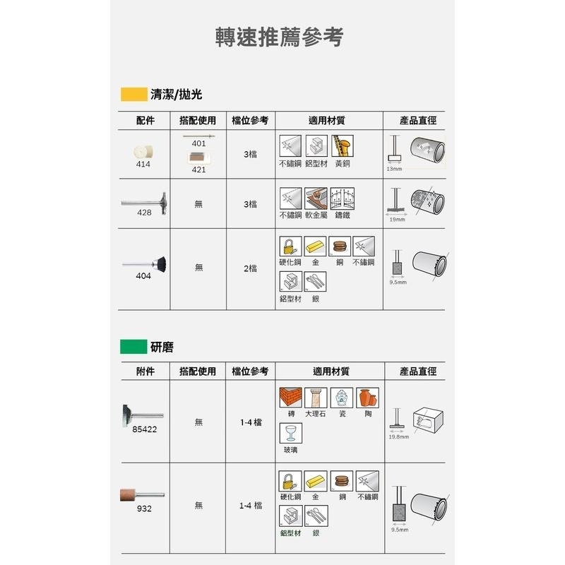 DREMEL 精美 Lite 7760 鋰電 調速 刻磨機 3.6V 研磨 附發票 全台博世保固維修-細節圖6