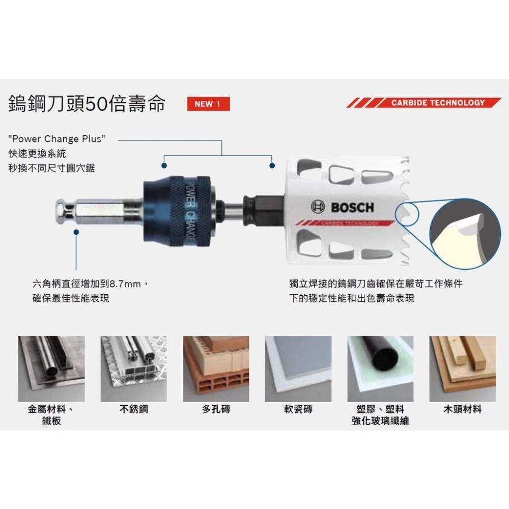 博世 電動工具 鎢鋼圓穴鋸 20~127mm 碳化鎢硬質合金 木材 金屬 不鏽鋼 磁磚上鑽孔 附發票 全台博世保固維修-細節圖3