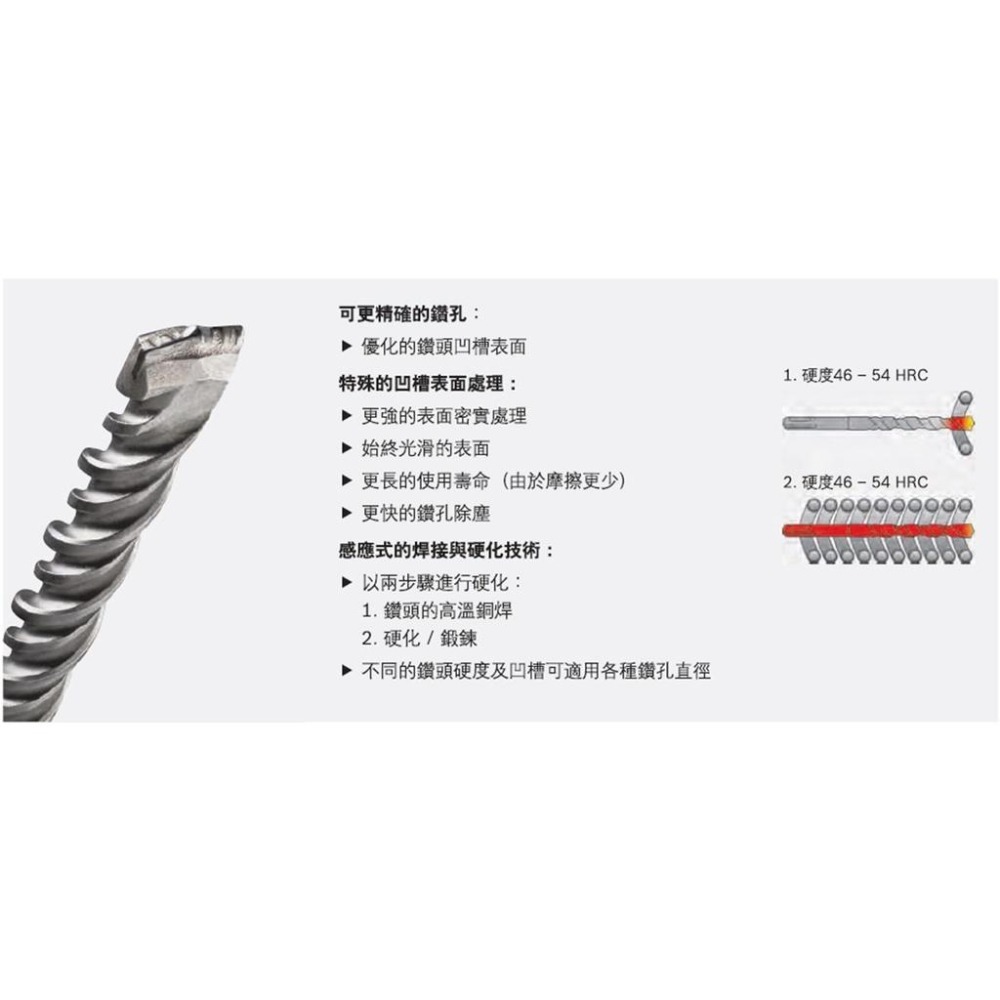 博世 電動工具 SDS plus-5 四溝鎚鑽鑽頭 Ø8~26mm 較長直徑/總長 水泥 鋼筋 附發票 全台博世保固維修-細節圖2