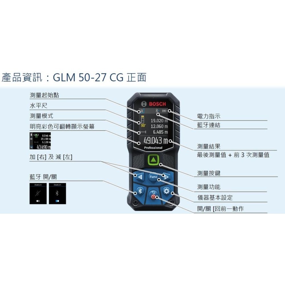 博世 電動工具 GLM 50-27 CG 贈保護套 加購 充電鋰電池 50米 綠光雷射測距儀 附發票 全台博世保固維修-細節圖5