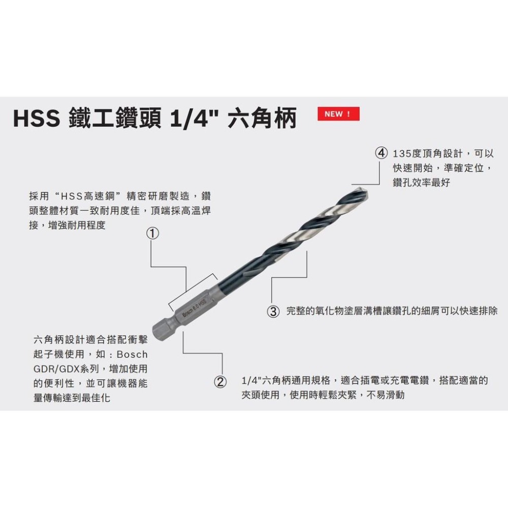 博世 電動工具 博世 HSS 鐵工鑽頭 1/4＂ 六角柄 2~8.5mm 金屬 塑膠 木頭 鑽孔 附發票全台博世保固維修-細節圖3