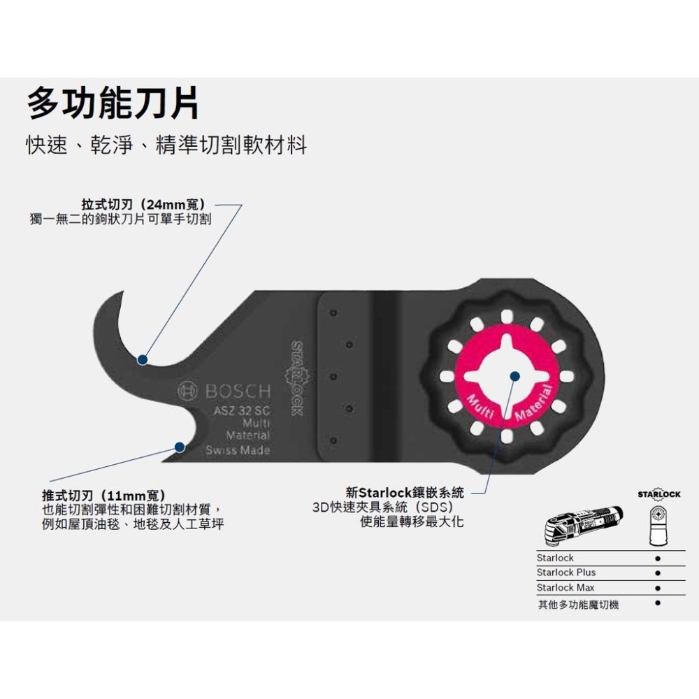 博世 電動工具 多功能刀片 切刀 ASZ32SC　AIZ28SC 地毯 油氈 魔切機 附發票 全台博世保固維修-細節圖4