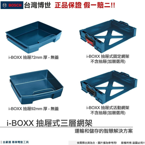 博世 電動工具 系統工具箱 i-BOXX 抽屜式三層網架 上蓋 無蓋 抽屜 收納 攜帶箱 附發票 全台博世保固維修