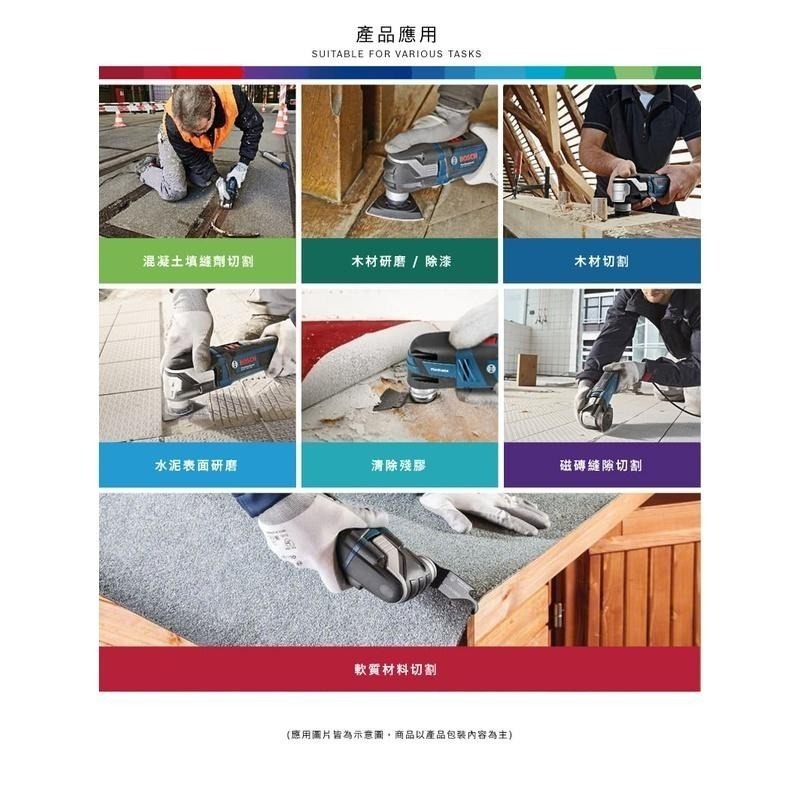 博世 電動工具 GOP 55-36 魔切機 贈原廠 9魔切配件 25張砂紙 GOP55-36 附發票 全台博世保固維修-細節圖6