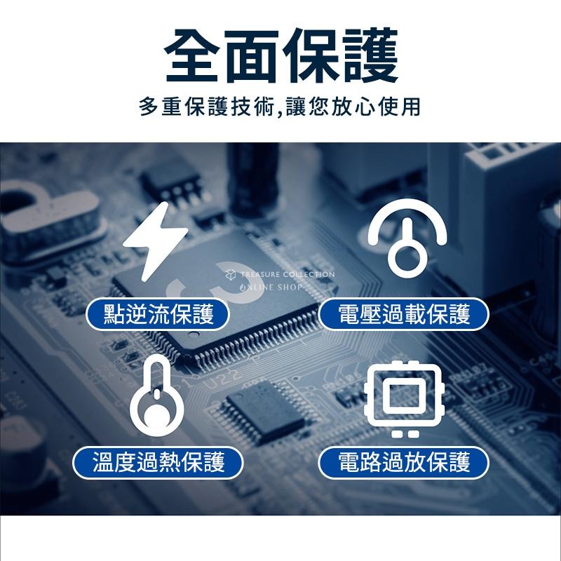 【絕不低頭】 飛機 USB分線器 USB HUB 4孔 USB集線器 筆電分線器 USB延長線 USB擴充 USB2.0-細節圖7