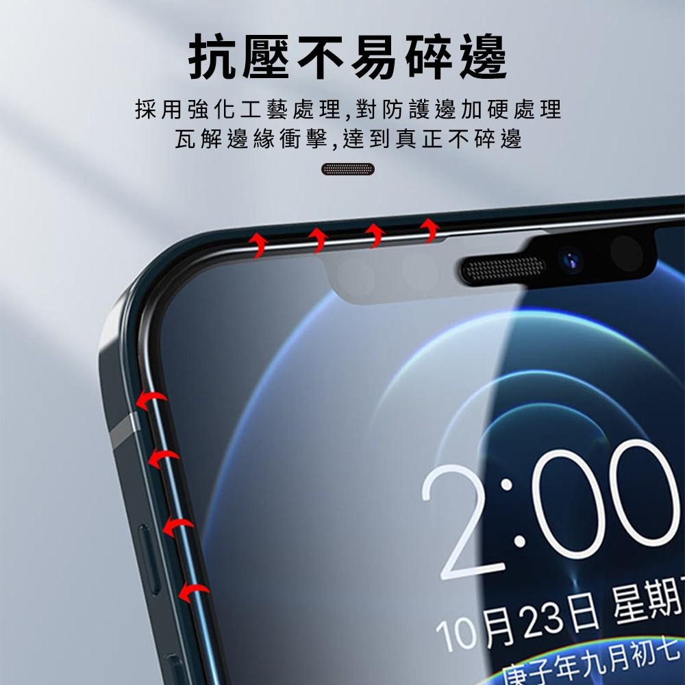 【金屬防塵網】＂加贈＂貼膜神器 DIY 保護貼  iPhone13 蘋果 蘋果保貼  玻璃保護貼 保護貼 i11 i12-細節圖3