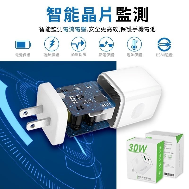 低溫快充 THOR  30W 雙孔極速快充頭 PD+QC閃充 雙輸出 電源供應器 充電器 充電頭 適用 i12 i13-細節圖5