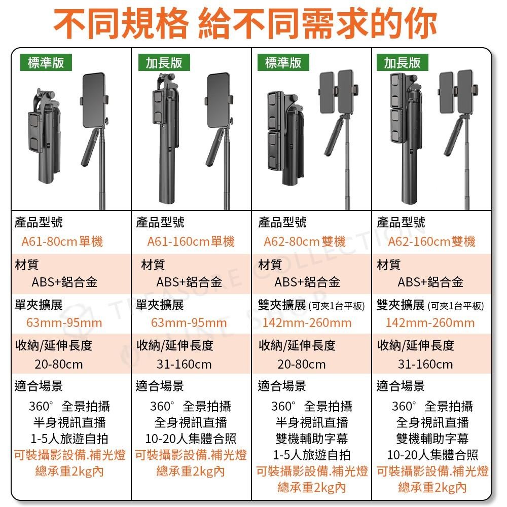 【360°旋轉雲台】 單夾 雙夾 輕量化鋁合金 穩定自拍棒 藍芽自拍棒 自拍桿 補光燈 自拍棒 三腳架 直播 看劇-細節圖9