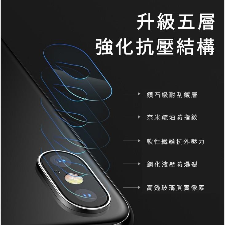 蘋果系列 iPhone 9H 鑽石級 全透明鏡頭貼 高清透明 靜電吸附 鏡頭貼-細節圖6