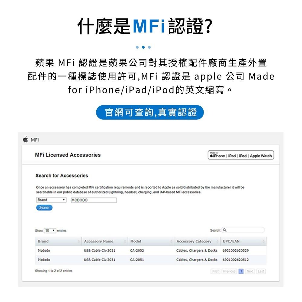 【 MFI 蘋果官方認證】 PD快充數據線 iPhone i12 專用快充線 Type-C to Lightning-細節圖2