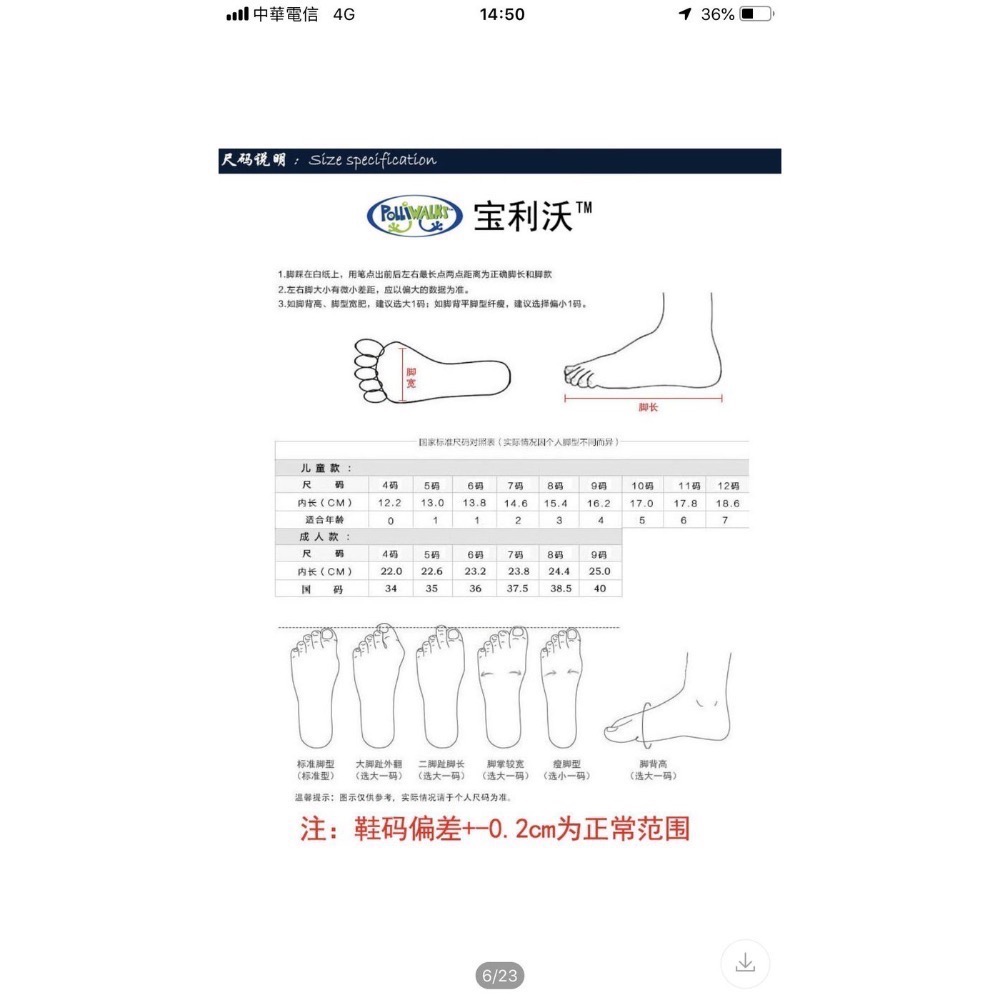 現貨不必等?美國凱利沃芝麻街ELMO餅乾怪獸立體眼睛布希鞋 男童女童洞洞鞋 拖鞋 布希鞋 正品保證 限時特價-細節圖4
