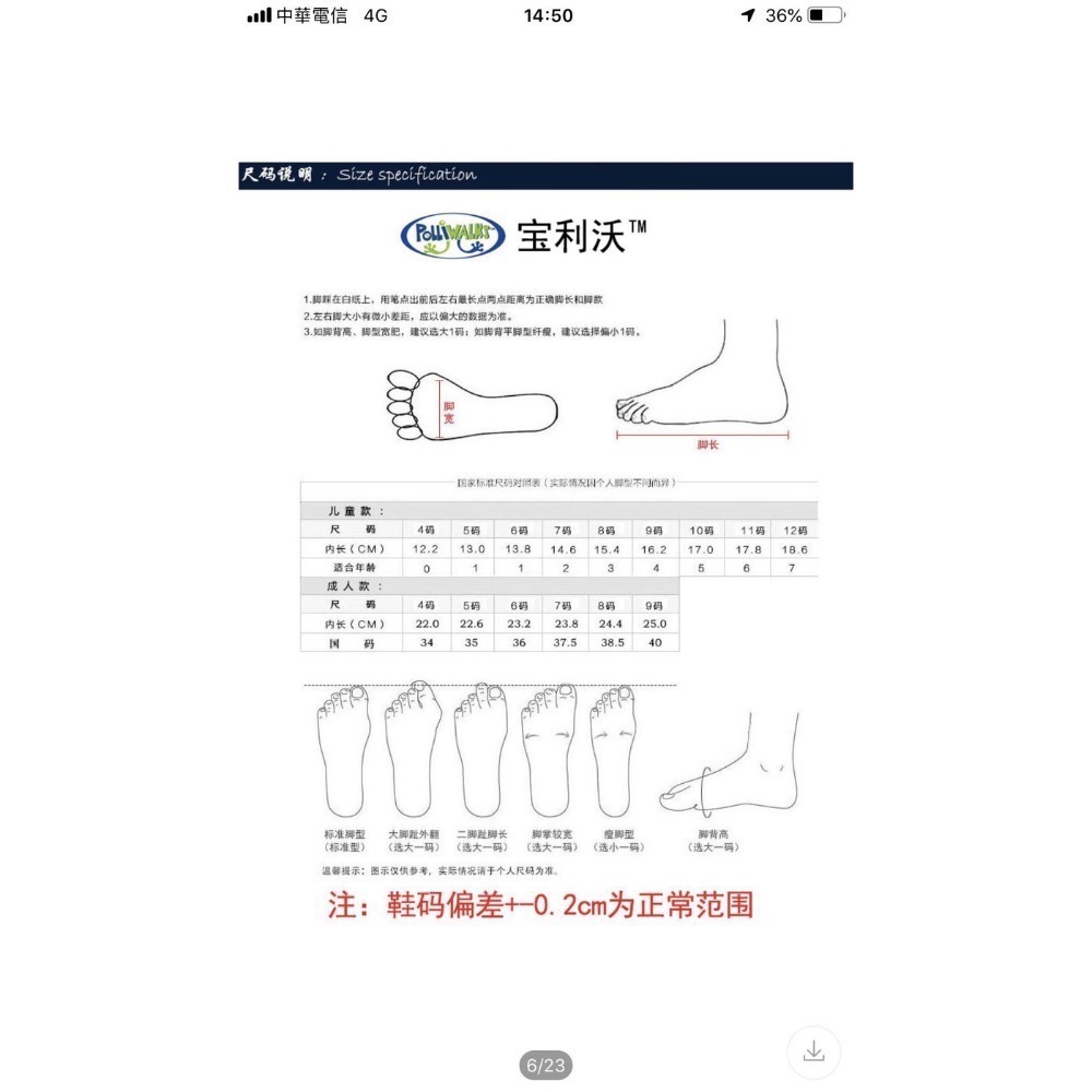 現貨不必等！美國凱利沃芝麻街ELMO餅乾怪獸立體眼睛布希鞋 男童女童洞洞鞋 拖鞋 布希鞋 正品保證-細節圖5