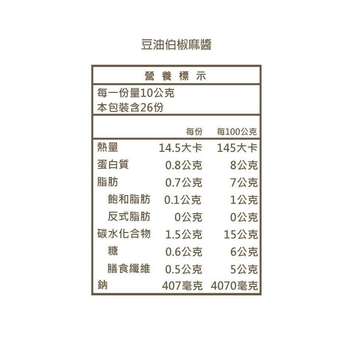 【豆油伯】椒麻醬260g-細節圖8