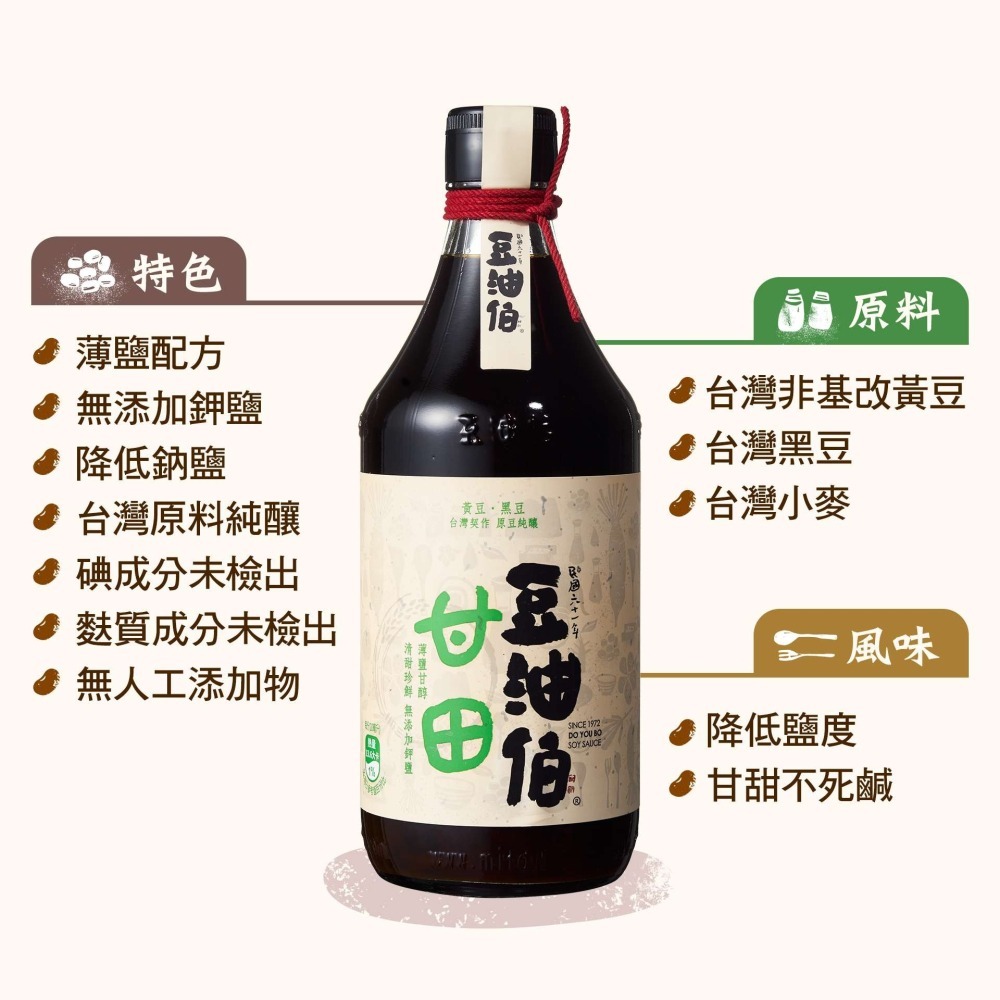 【豆油伯】料理推薦5件組(甘田醬油500mlx3+黑豆豉280gx2)-細節圖3