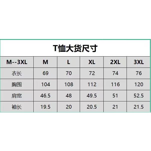 高端定制ss早春新款時尚翻領短袖oloT恤原版復刻客供原版進限量出售 售完為止-細節圖10