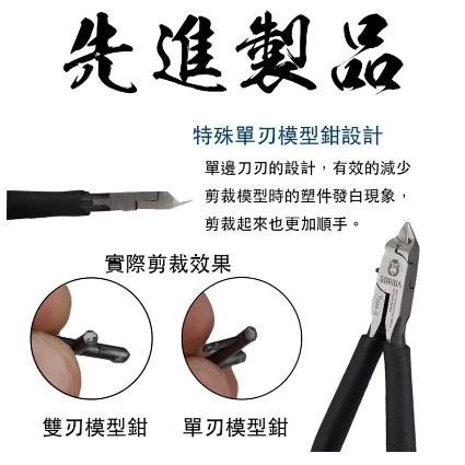【奇奇模型】Gorilla精密超薄單刃模型鉗(Type-S)(內附真牛皮鉗套）模型專用斜口剪-細節圖6