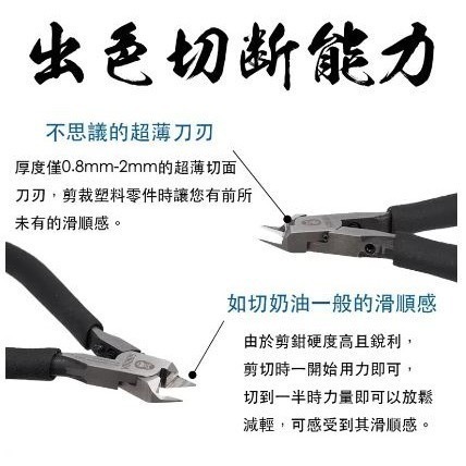 【奇奇模型】Gorilla精密超薄單刃模型鉗(Type-S)(內附真牛皮鉗套）模型專用斜口剪-細節圖8