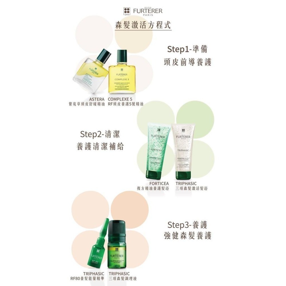 現貨 法國 萊法耶 新版三項森髮調理液8*5.5ml   Rene Furterer-細節圖8