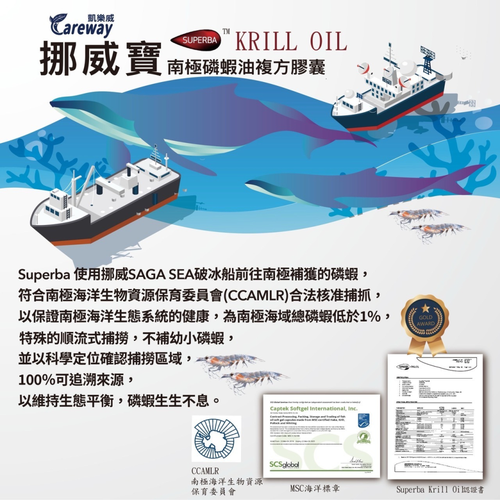🔥快速出貨🔥凱樂威Careway 挪威寶南極磷蝦油60粒/盒（納豆、紅麴、OMEGA-3、EPA ＆DHA、紅景天）-細節圖5