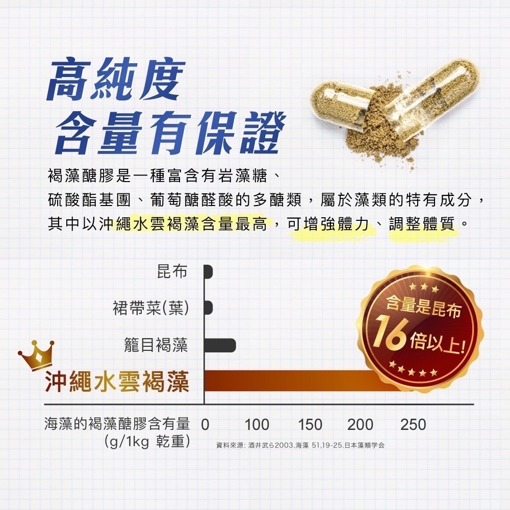 🔥快速出貨🔥佳倍優 褐速康 褐藻醣膠膠囊 30顆/瓶（全素可食）-細節圖4