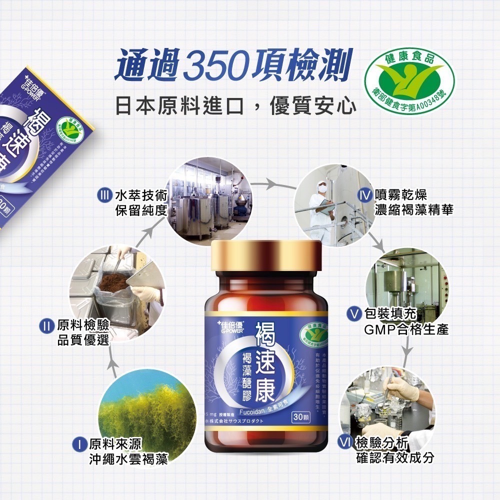 🔥快速出貨🔥佳倍優 褐速康 褐藻醣膠膠囊 30顆/瓶（全素可食）-細節圖5