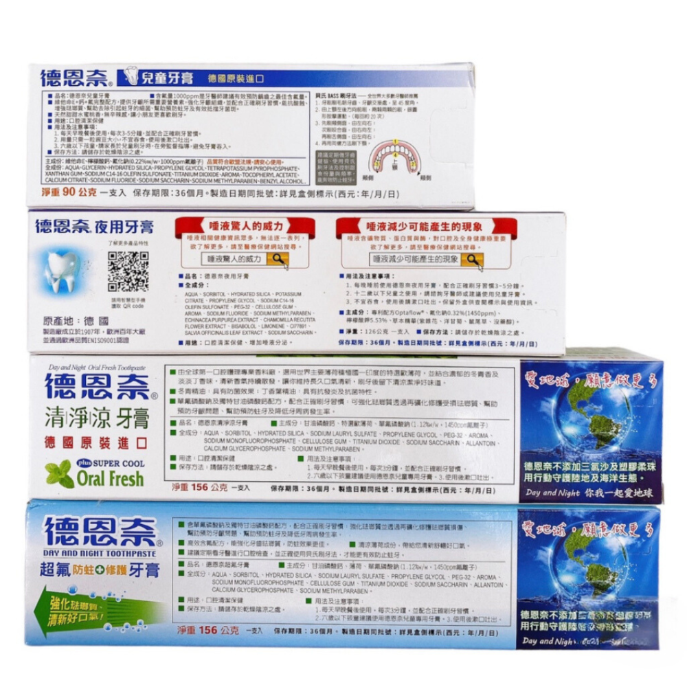 🔥快速出貨🔥德恩奈 兒童牙膏草莓/水蜜桃口味(兒童含氟牙膏)/清淨涼牙膏/超氟牙膏/夜用牙膏/抗敏感牙膏/牙齦護理-細節圖3