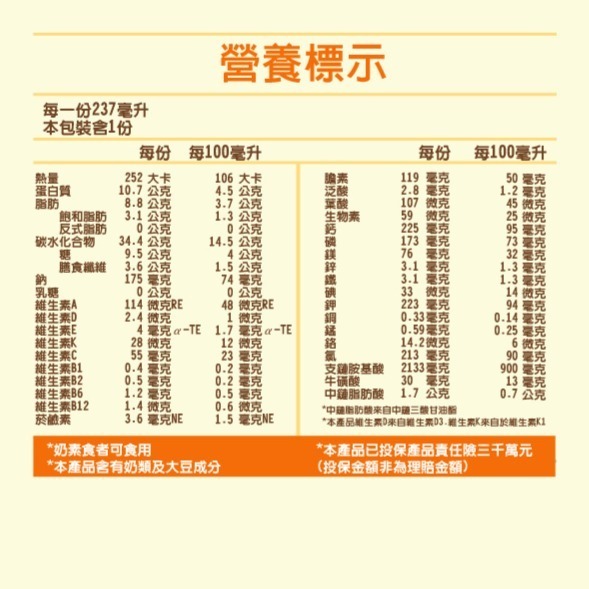 🔥快速出貨🔥紅牛愛基 均衡配方營養素237ml 原味無糖、原味含纖、草莓、蜂蜜口味-細節圖5