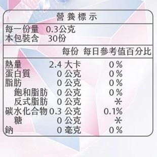 🔥快速出貨🔥iVENOR 櫻花姬白錠 新姬白錠  30錠/盒 雷射標籤公司貨-細節圖2