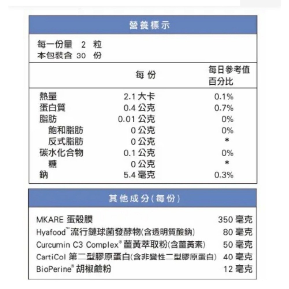 旭能 耐固膜強化膠囊 耐固膜EX  耐固膜 穩固加酚-細節圖6