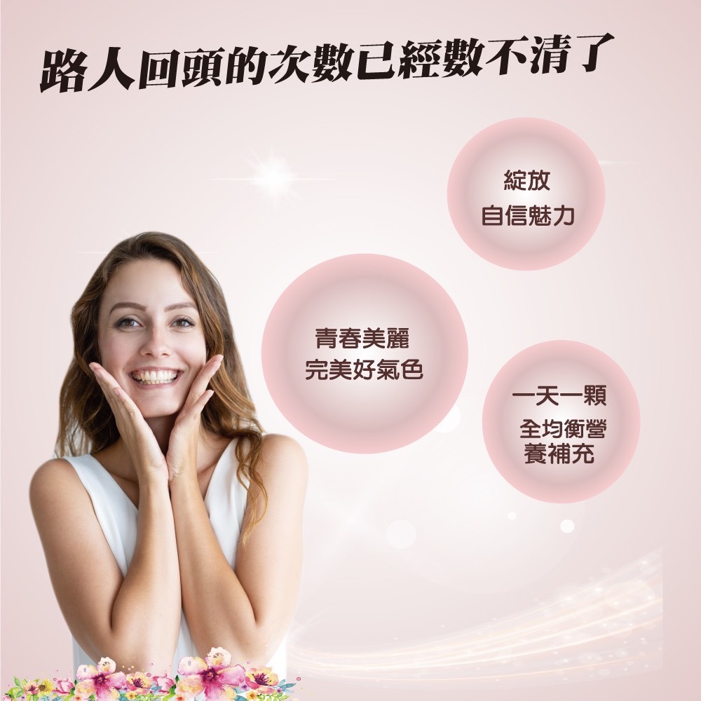 🔥快速出貨🔥凱樂威Careway 薇莉塔 60粒/瓶 （蜂王乳、Q10、女性綜合維他命、膠原蛋白）原產地美國-細節圖4