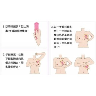 紫金堂 疏乳棒 產後必備/女性乳房按摩好幫手(公司貨)-細節圖3