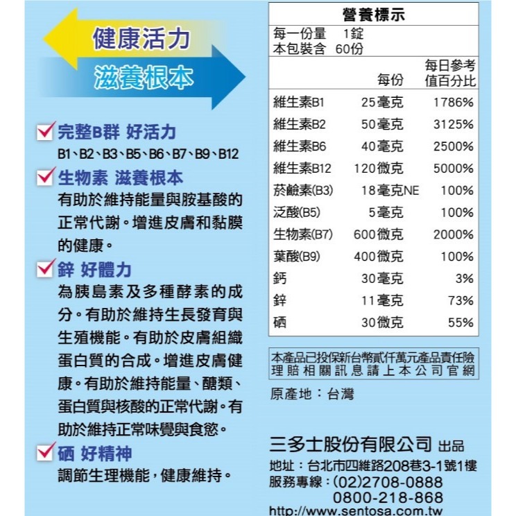 🔥快速出貨🔥三多女性B群+鐵鎂糖衣錠/女性芝麻鎂複方錠/男性薑黃鋅複方錠/三多男性B群+鋅硒糖衣錠 B群 鋅 芝麻鎂-細節圖7